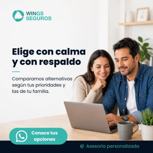 Opciones de medicina prepagada