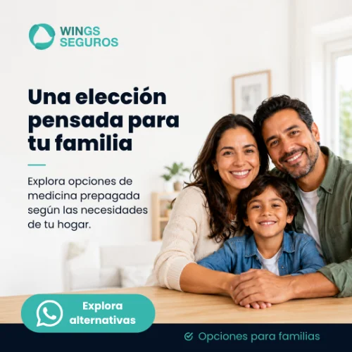 Beneficios de la medicina prepagada